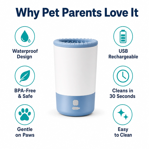 Automatic Paw Cleaner